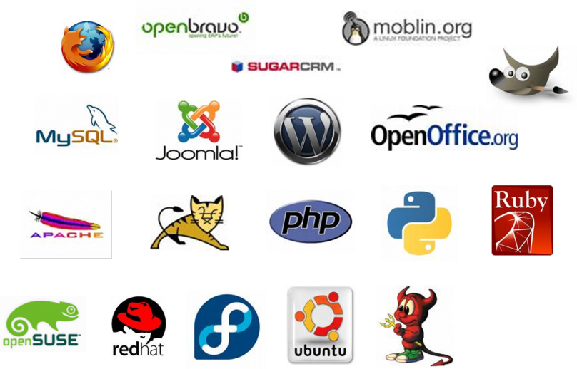 open os
